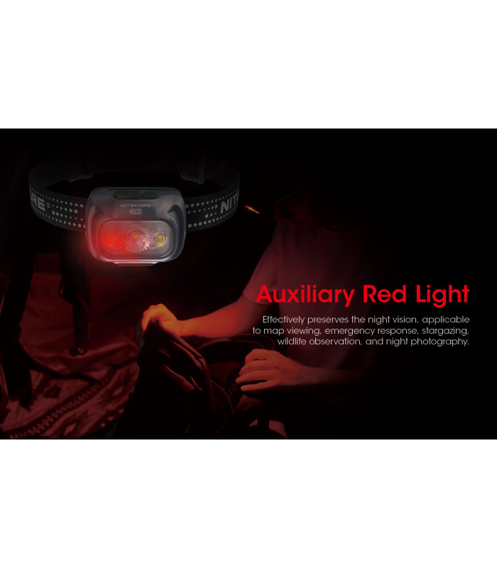 ΦΑΚΟΣ LED NITECORE HEADLAMP NU21, Black