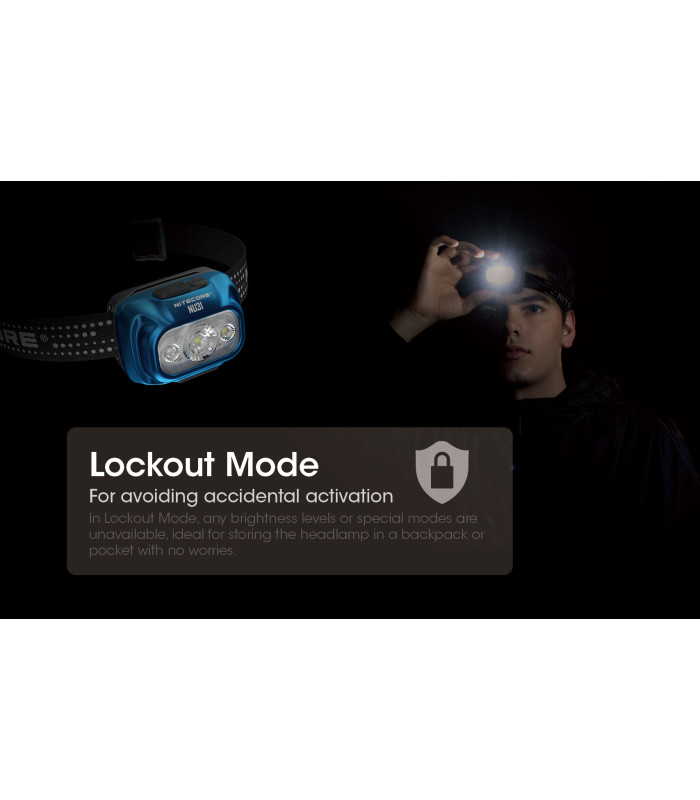 ΦΑΚΟΣ LED NITECORE HEADLAMP NU21, Black