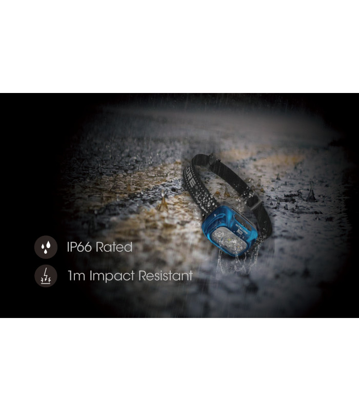 ΦΑΚΟΣ LED NITECORE HEADLAMP NU21, Black