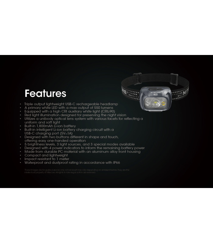 ΦΑΚΟΣ LED NITECORE HEADLAMP NU21, Black