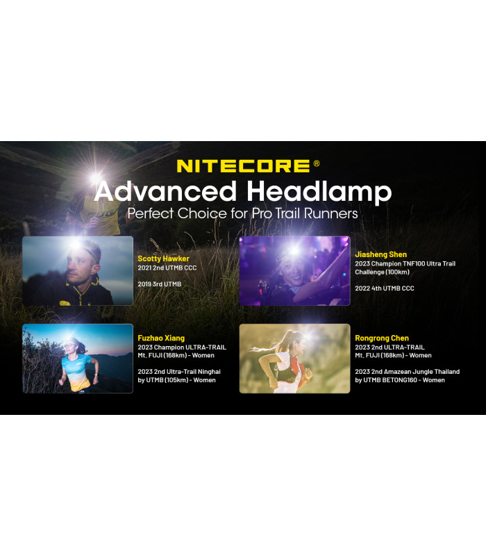 ΦΑΚΟΣ LED NITECORE HEADLAMP NU21, Black