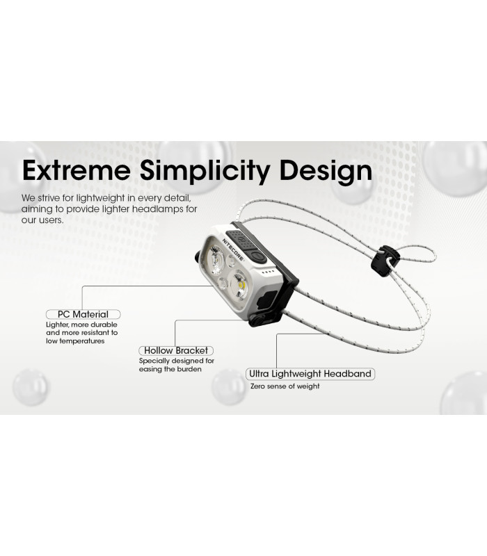 ΦΑΚΟΣ LED NITECORE HEADLAMP NU21, Black