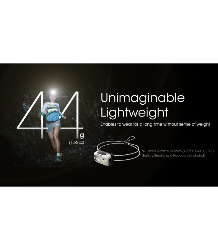 ΦΑΚΟΣ LED NITECORE HEADLAMP NU21, Black