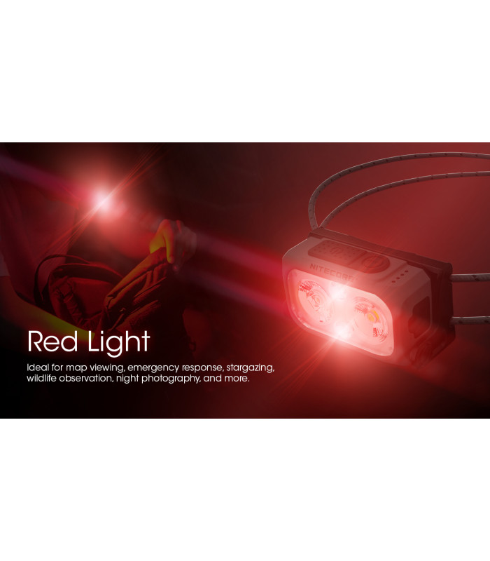 ΦΑΚΟΣ LED NITECORE HEADLAMP NU21, Black