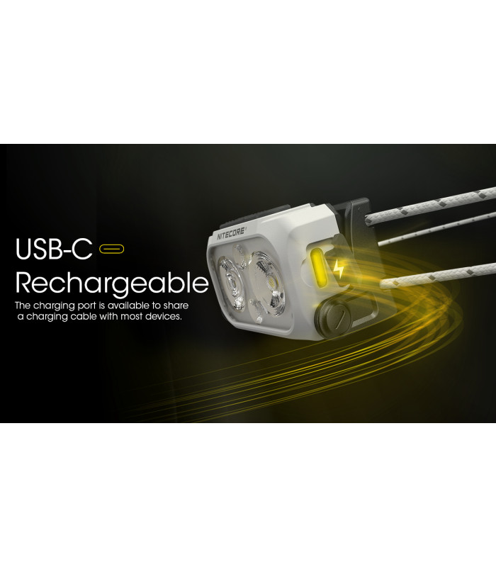 ΦΑΚΟΣ LED NITECORE HEADLAMP NU21, Black