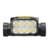 ΦΑΚΟΣ LED NITECORE HEADLAMP UT6, Color temperatures 100-mile trail running headlamp