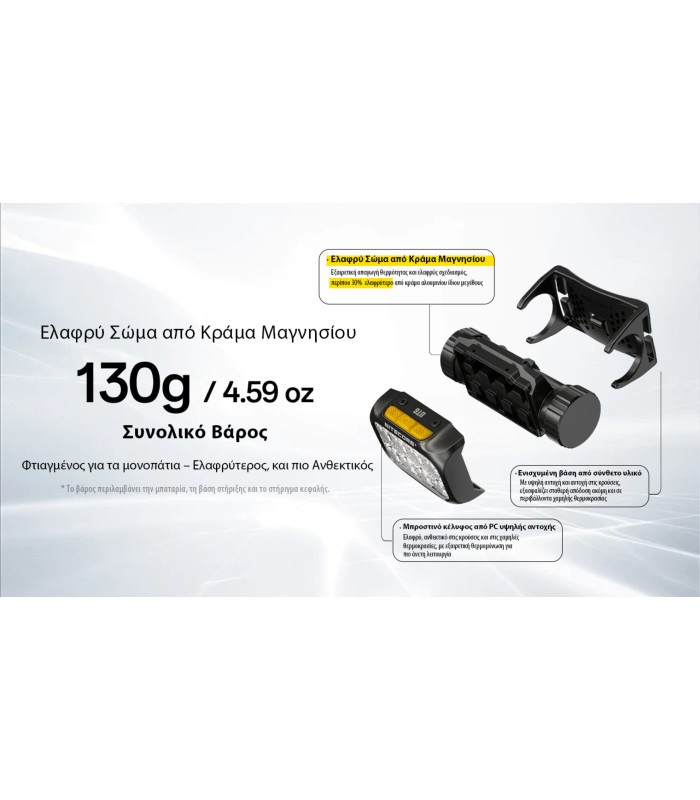 ΦΑΚΟΣ LED NITECORE HEADLAMP UT6, Color temperatures 100-mile trail running headlamp
