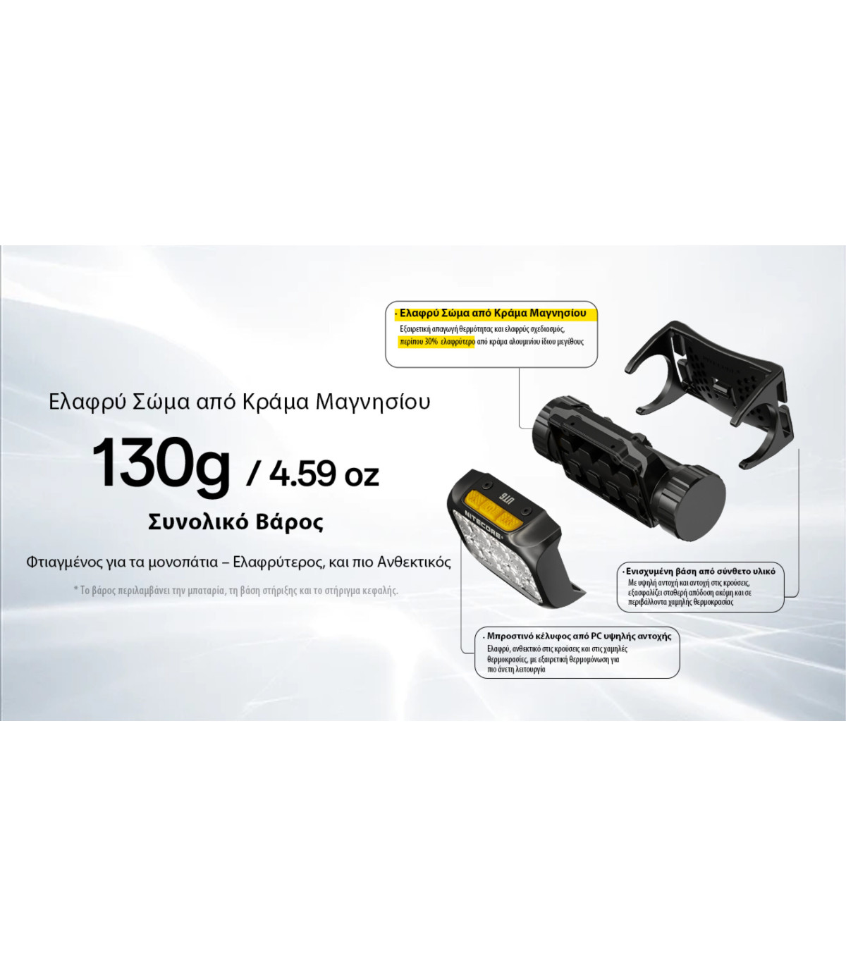 ΦΑΚΟΣ LED NITECORE HEADLAMP UT6, Color temperatures 100-mile trail running headlamp