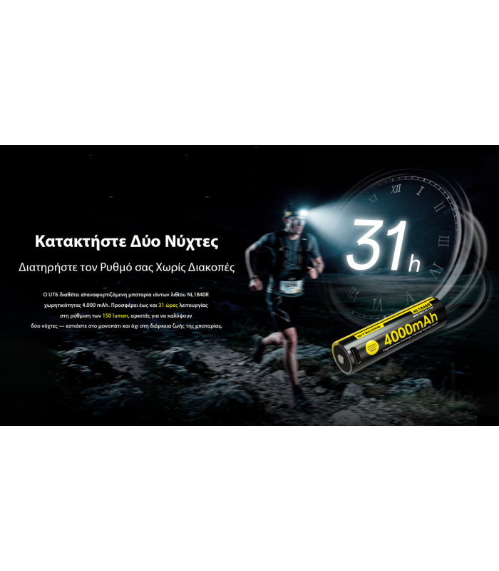 ΦΑΚΟΣ LED NITECORE HEADLAMP UT6, Color temperatures 100-mile trail running headlamp