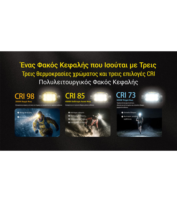 ΦΑΚΟΣ LED NITECORE HEADLAMP UT6, Color temperatures 100-mile trail running headlamp