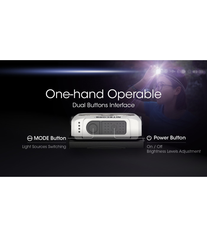 ΦΑΚΟΣ LED NITECORE HEADLAMP NU21, Black