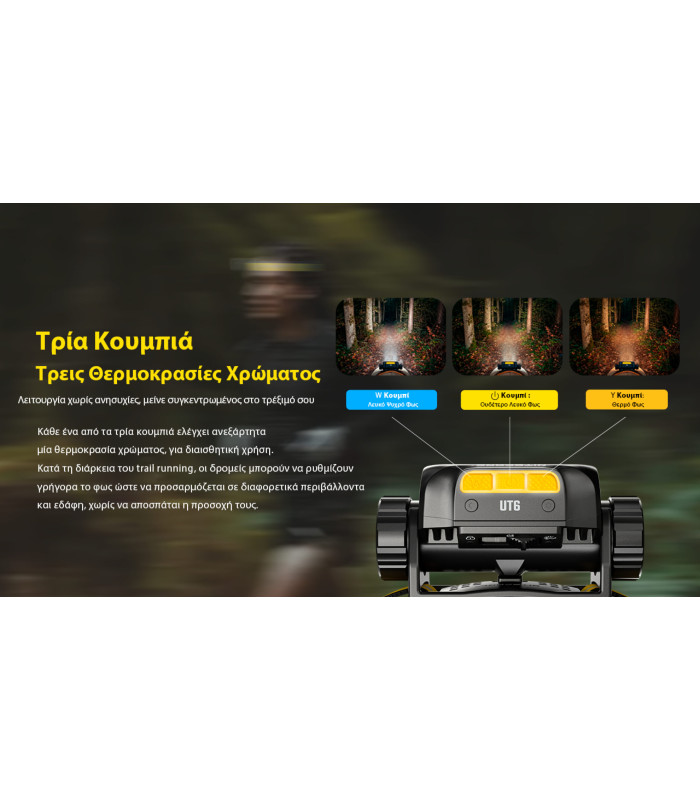 ΦΑΚΟΣ LED NITECORE HEADLAMP UT6, Color temperatures 100-mile trail running headlamp