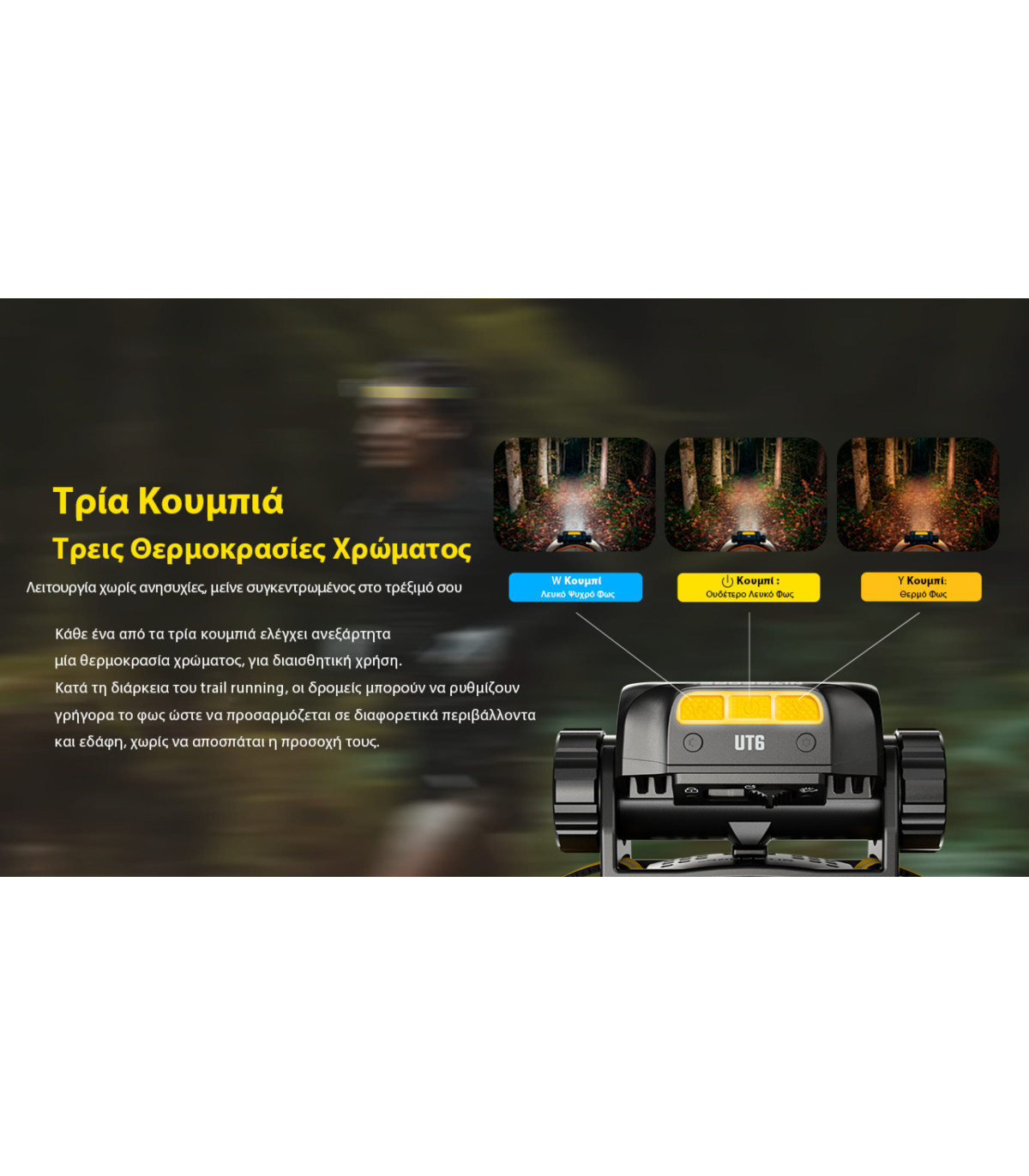 ΦΑΚΟΣ LED NITECORE HEADLAMP UT6, Color temperatures 100-mile trail running headlamp