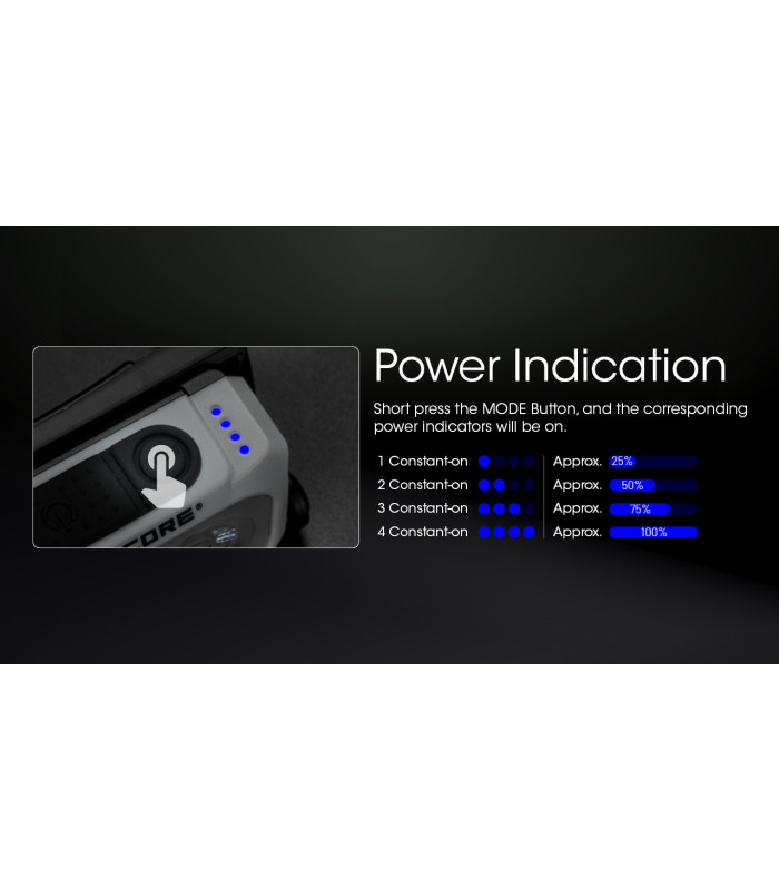 ΦΑΚΟΣ LED NITECORE HEADLAMP NU21, Black