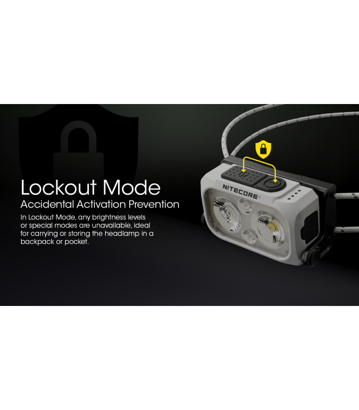 ΦΑΚΟΣ LED NITECORE HEADLAMP NU21, Black