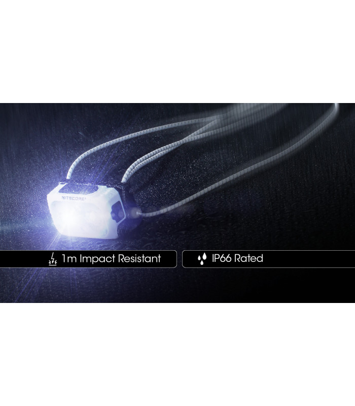 ΦΑΚΟΣ LED NITECORE HEADLAMP NU21, Black