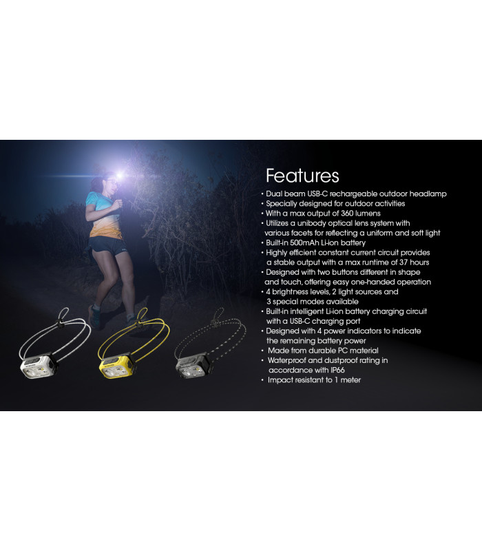 ΦΑΚΟΣ LED NITECORE HEADLAMP NU21, Black