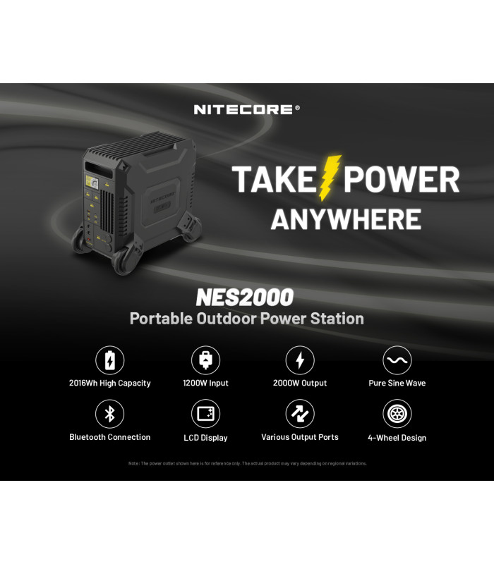 POWER STATION NITECORE NES2000, 560000mAh