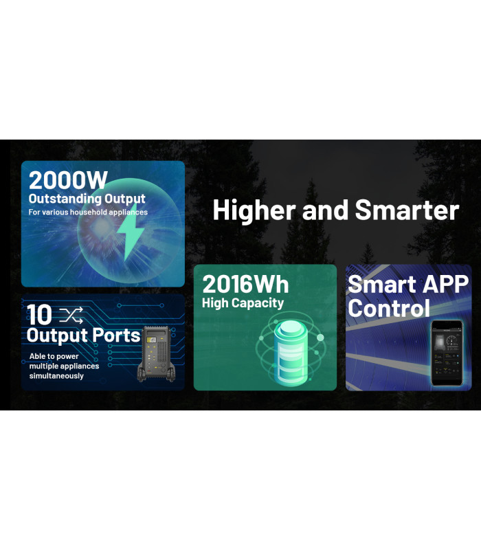 POWER STATION NITECORE NES2000, 560000mAh