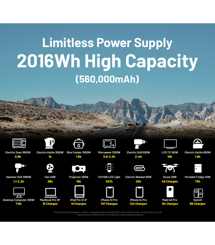 POWER STATION NITECORE NES2000, 560000mAh