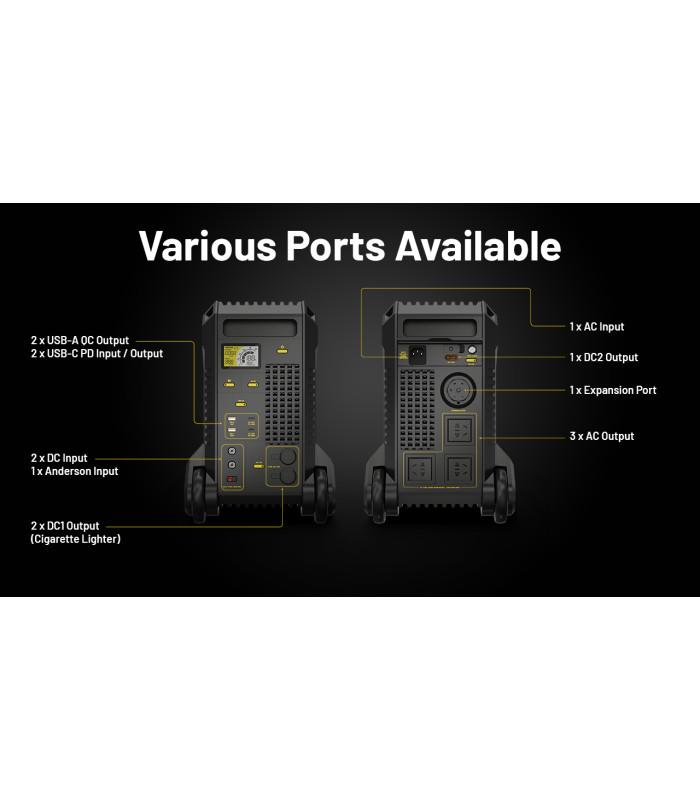 POWER STATION NITECORE NES2000, 560000mAh