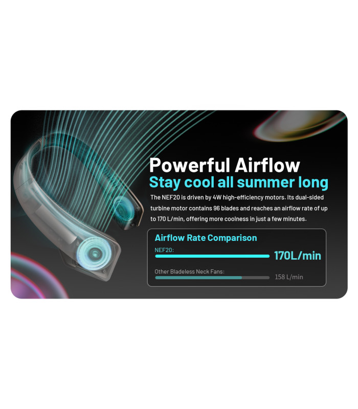 ΑΝΕΜΙΣΤΗΡΑΣ ΑΤΟΜΙΚΟΣ NITECORE NEF20