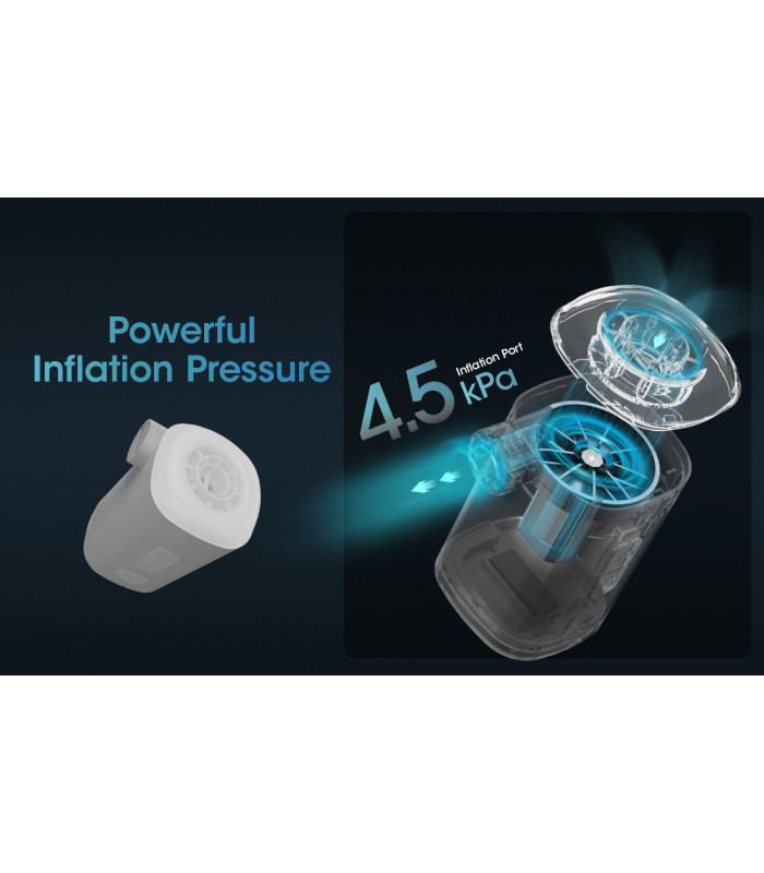 Ηλεκτρική Επαναφορτιζόμενη τρόμπα NITECORE AP10