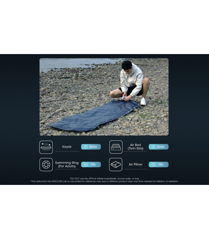 Ηλεκτρική Επαναφορτιζόμενη τρόμπα NITECORE AP10