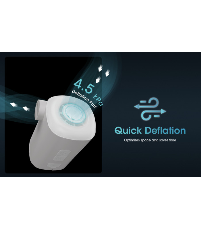 Ηλεκτρική Επαναφορτιζόμενη τρόμπα NITECORE AP10