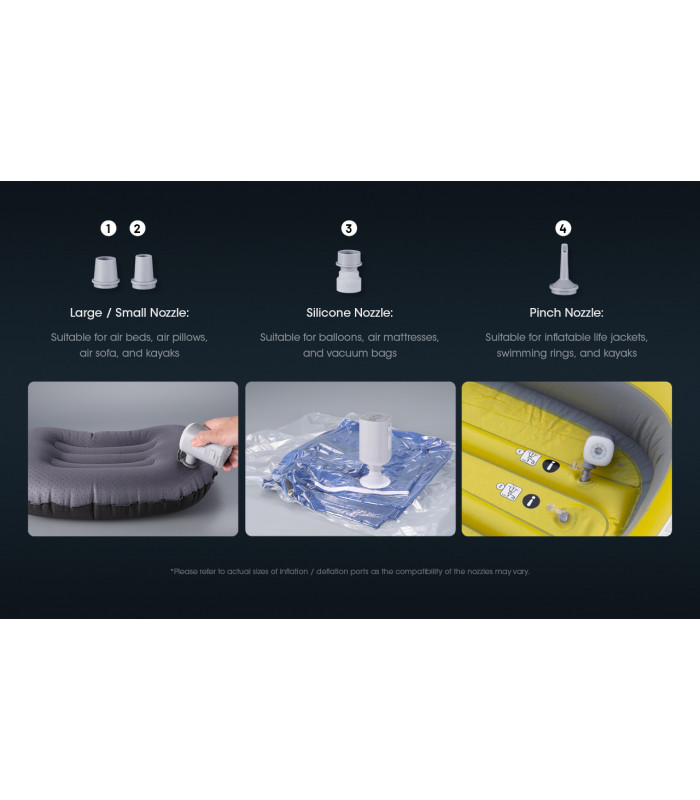 Ηλεκτρική Επαναφορτιζόμενη τρόμπα NITECORE AP10