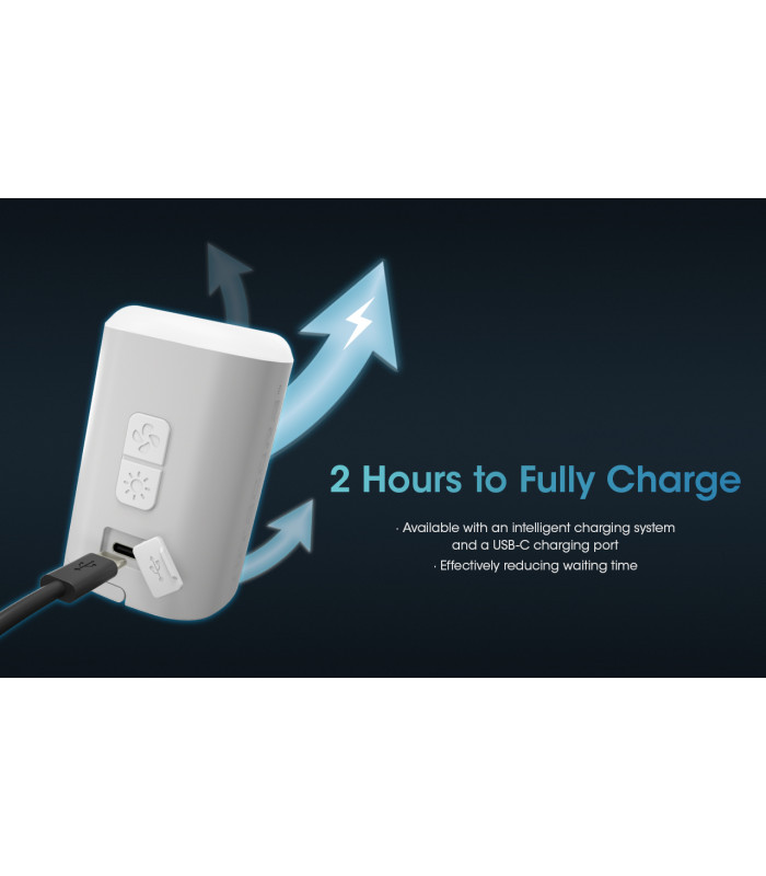 Ηλεκτρική Επαναφορτιζόμενη τρόμπα NITECORE AP10