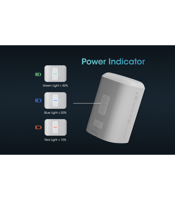 Ηλεκτρική Επαναφορτιζόμενη τρόμπα NITECORE AP10