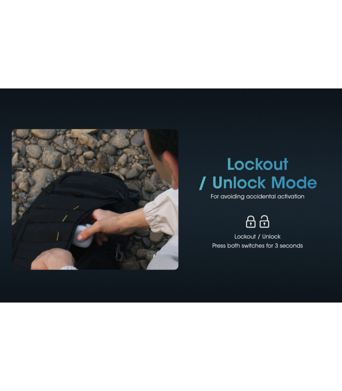 Ηλεκτρική Επαναφορτιζόμενη τρόμπα NITECORE AP10