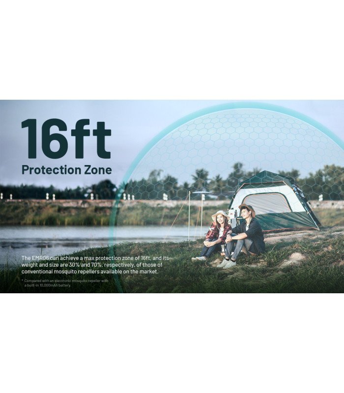 ΑΠΩΘΗΤΗΣ ΕΝΤΟΜΩΝ NITECORE EMR06 Black