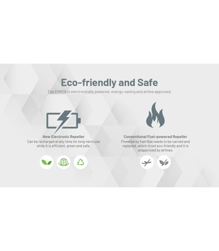 ΑΠΩΘΗΤΗΣ ΕΝΤΟΜΩΝ NITECORE EMR06 Black