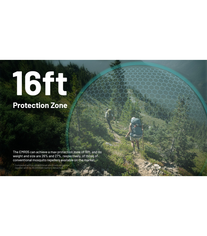 ΑΠΩΘΗΤΗΣ ΕΝΤΟΜΩΝ NITECORE EMR05 Black