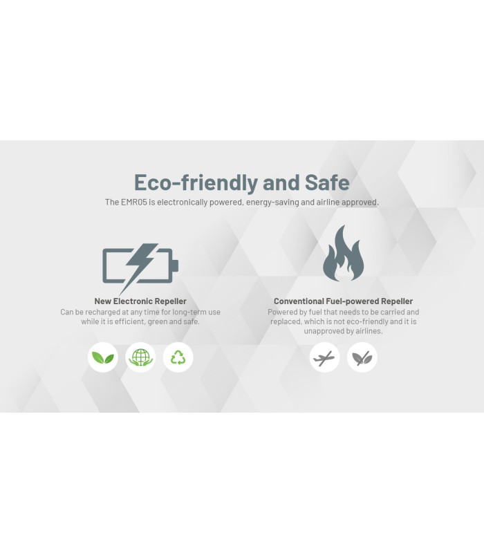 ΑΠΩΘΗΤΗΣ ΕΝΤΟΜΩΝ NITECORE EMR05 Black