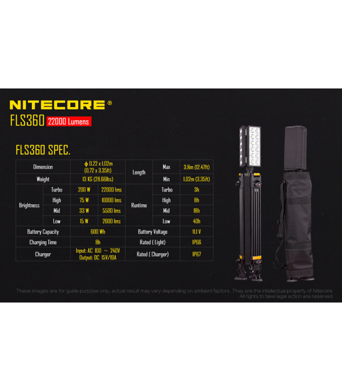 FLS360 Illumination Field Lighting System, 22.000 Lumens