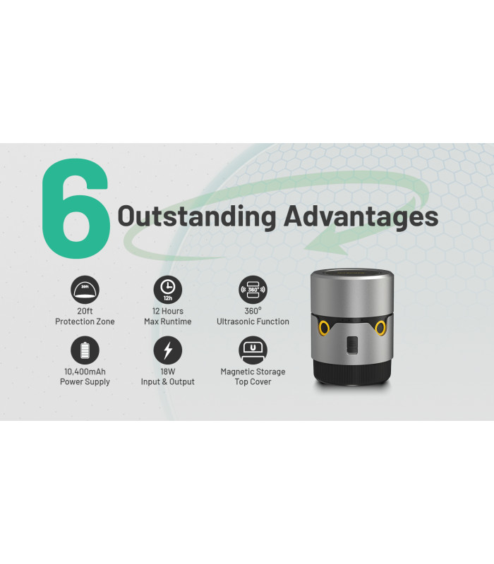 ΑΠΩΘΗΤΗΣ ΕΝΤΟΜΩΝ NITECORE EMR30