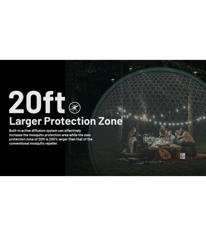 ΑΠΩΘΗΤΗΣ ΕΝΤΟΜΩΝ NITECORE EMR30