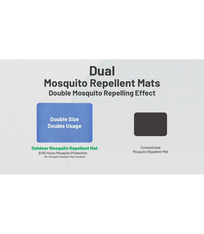 ΑΠΩΘΗΤΗΣ ΕΝΤΟΜΩΝ NITECORE EMR30