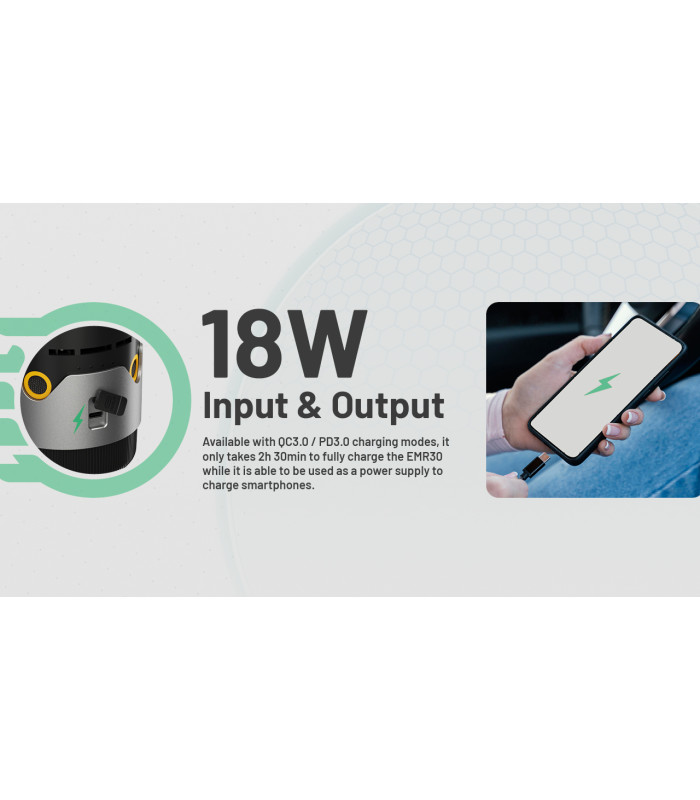 ΑΠΩΘΗΤΗΣ ΕΝΤΟΜΩΝ NITECORE EMR30