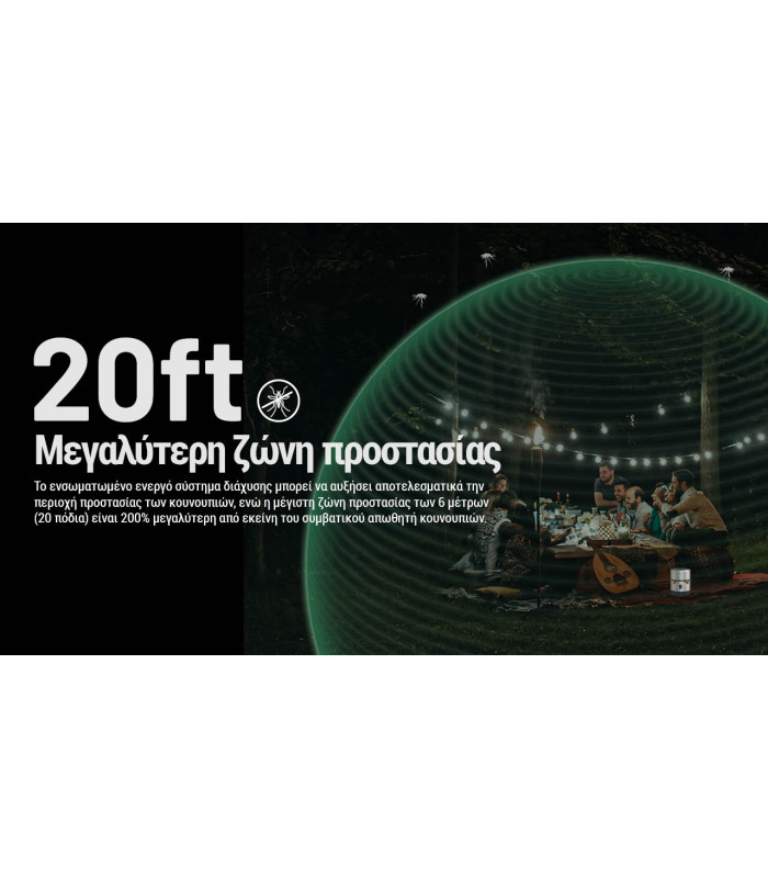 ΑΠΩΘΗΤΗΣ ΕΝΤΟΜΩΝ NITECORE EMR30