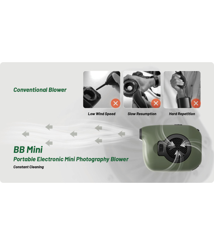BLOWER BABY BB Mini , ΦΥΣΗΤΗΡΑΣ NITECORE Mini, Green