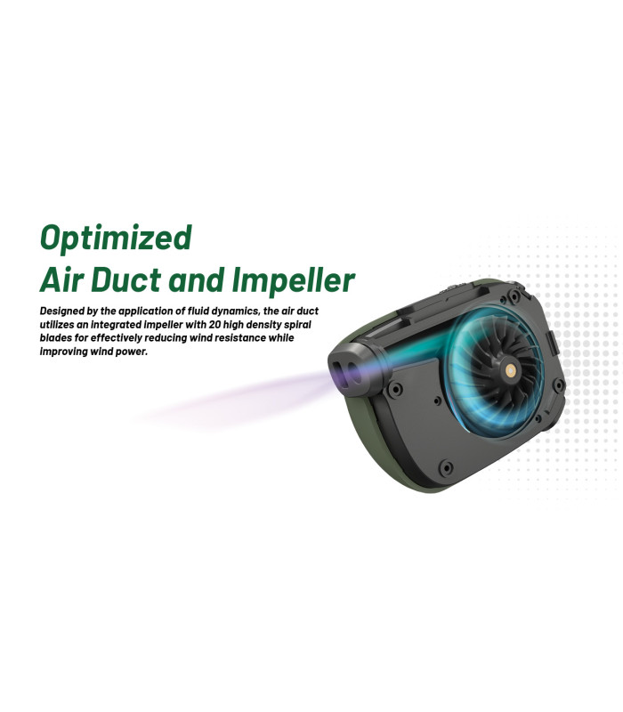 BLOWER BABY BB Mini , ΦΥΣΗΤΗΡΑΣ NITECORE Mini, Green