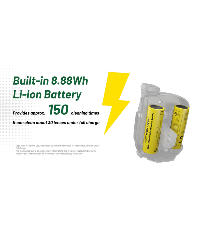 BLOWER BABY BB Mini , ΦΥΣΗΤΗΡΑΣ NITECORE Mini, Green