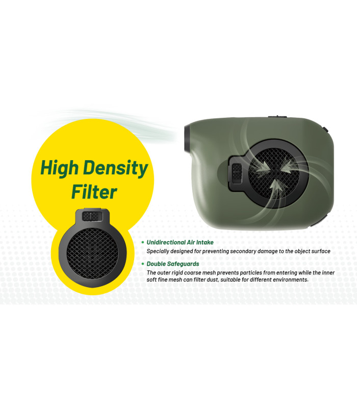 BLOWER BABY BB Mini , ΦΥΣΗΤΗΡΑΣ NITECORE Mini, Green