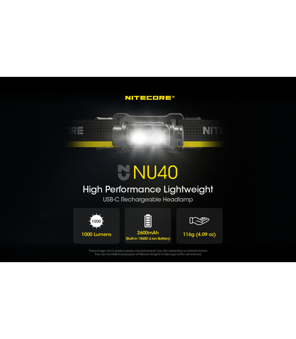 ΦΑΚΟΣ LED NITECORE HEADLAMP NU40, 1000Lm