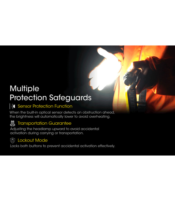 ΦΑΚΟΣ LED NITECORE HEADLAMP NU40, 1000Lm