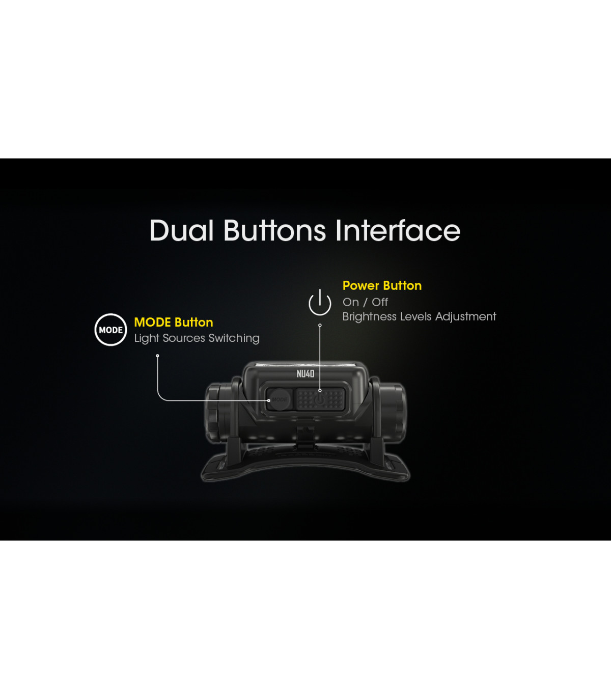 ΦΑΚΟΣ LED NITECORE HEADLAMP NU40, 1000Lm